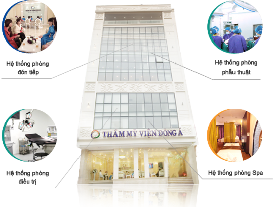 Thẩm mỹ viện trị mụn tốt nhất, uy tín bậc nhất tại Việt Nam tham-my-vien-tri-mun