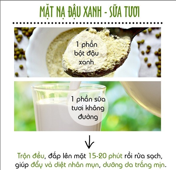 Cach-tri-mun-an-duoi-da 4